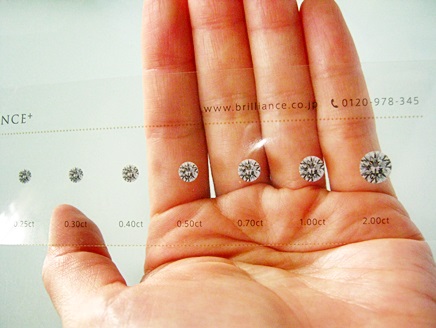 徹底調査！婚約指輪のダイヤモンドは何カラットが平均？