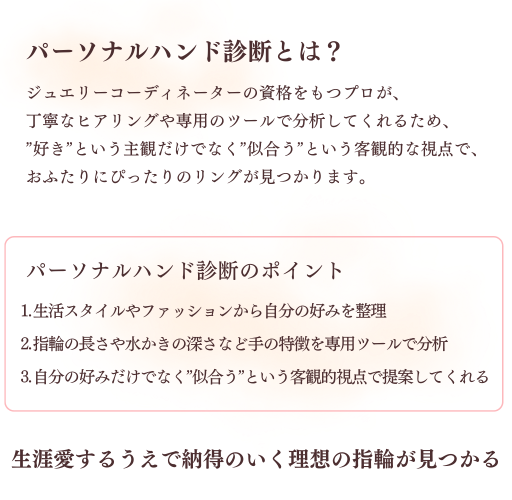 理由⓵