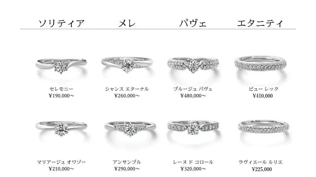 EXELCO DIAMOND（エクセルコ ダイヤモンド）の婚約指輪デザイン【ソリティア・メレ・パヴェ・エタニティと価格帯別】
