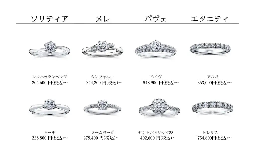 LAZARE DIAMOND（ラザール ダイヤモンド）の婚約指輪デザイン【ソリティア・メレ・パヴェ・エタニティと価格帯別】