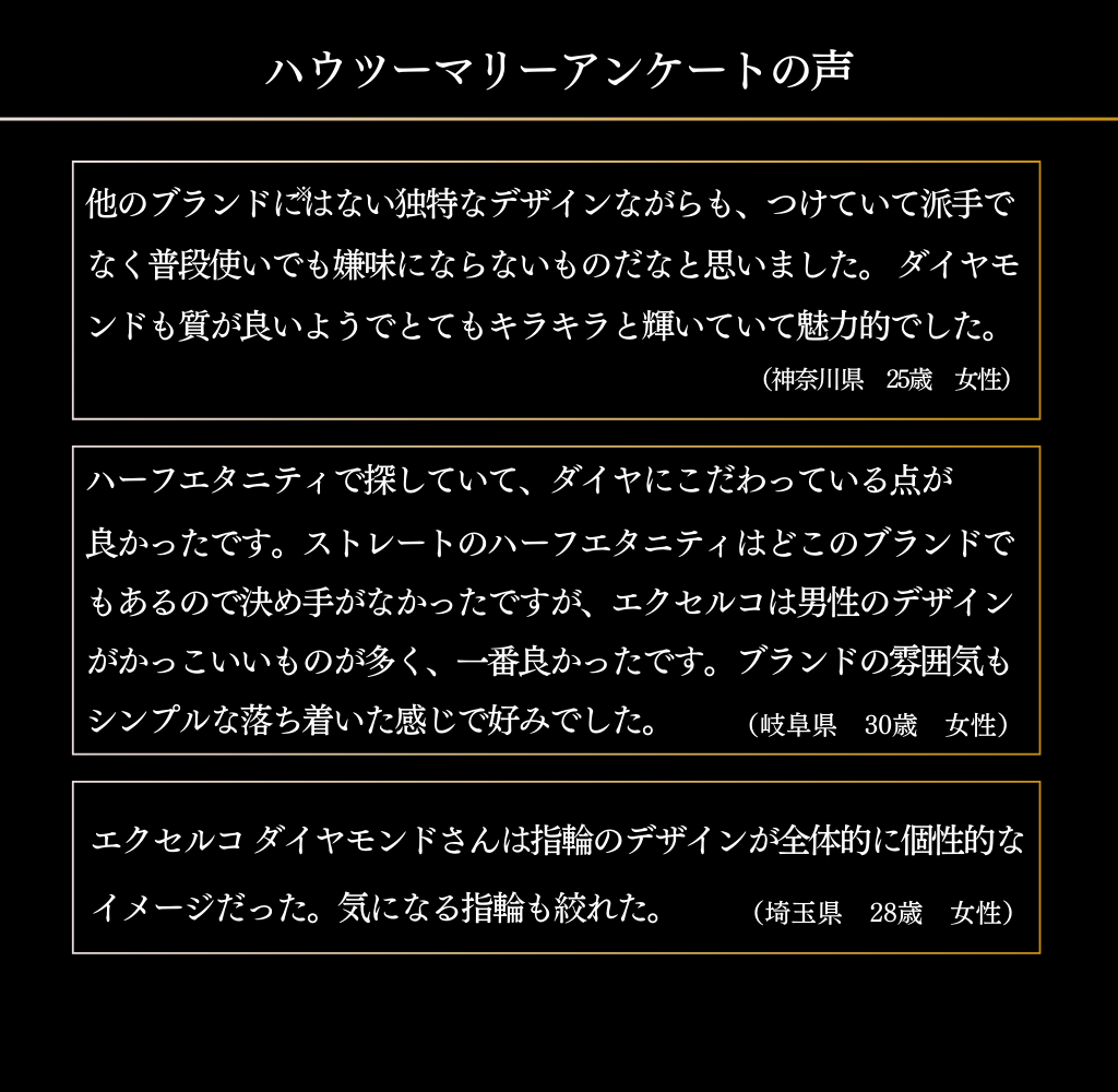 デザインに対するアンケートの声