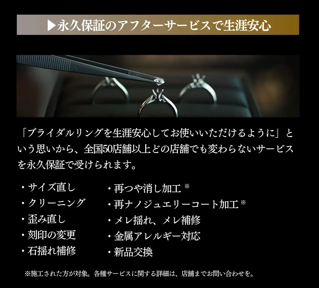 アフターサービス内容