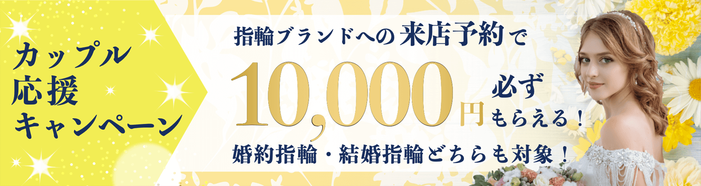 結婚式ムービー用 Windowsムービーメーカーの使い方