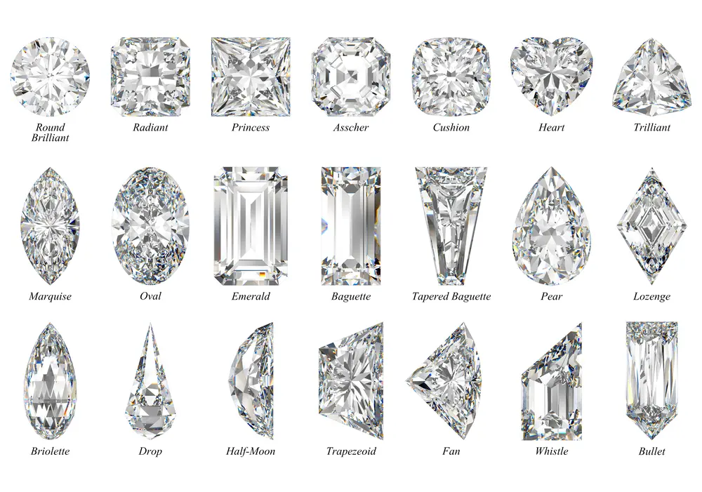メディアサイトHOW TO MARRのダイヤモンドのカットの種類画像