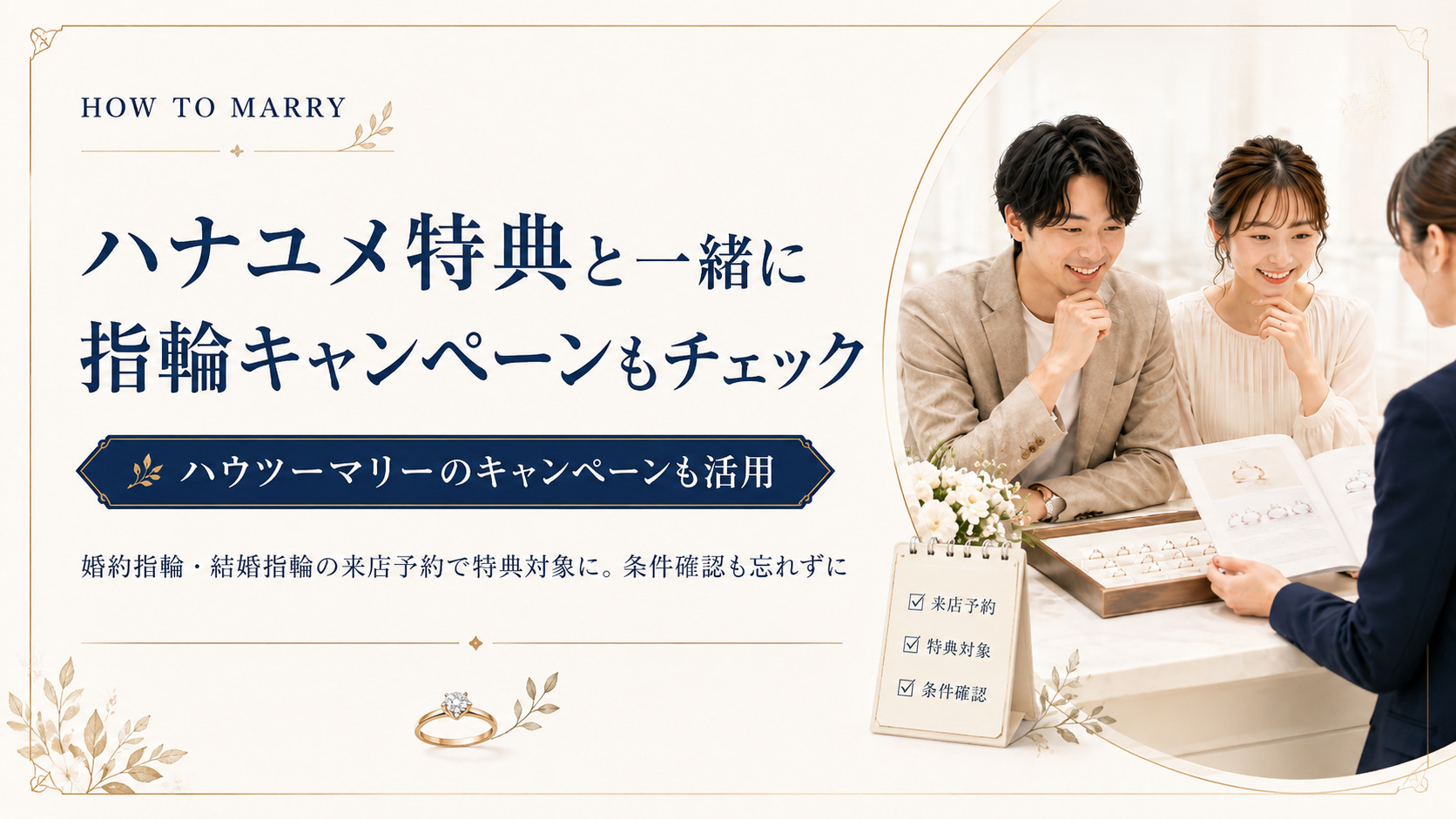 hanayume_howto