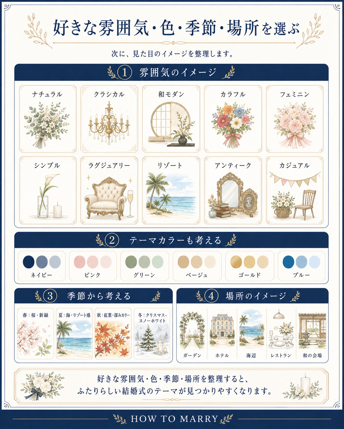 好きな雰囲気・色・季節・場所を選ぶ