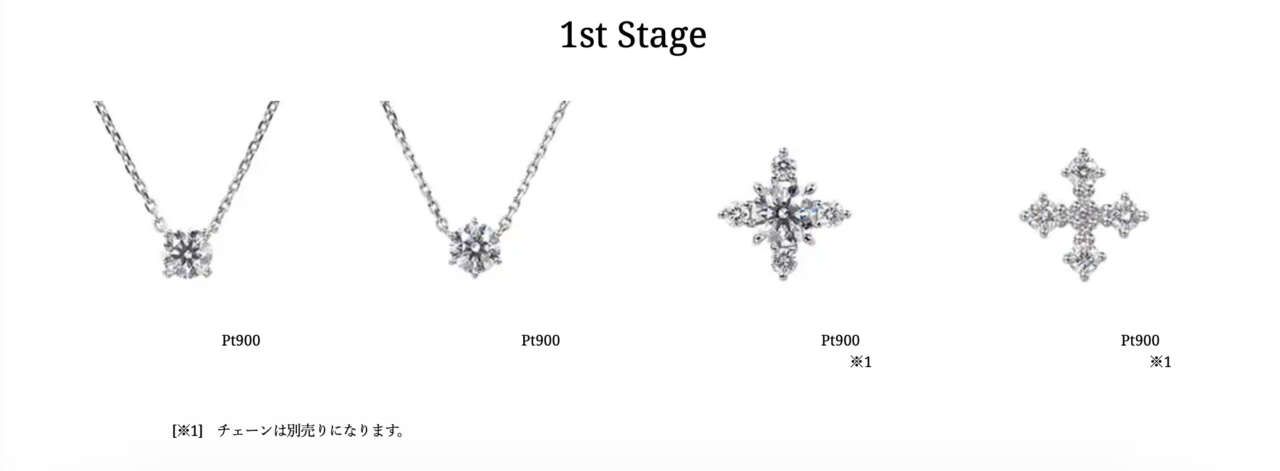 ミルエクラ1st stage
