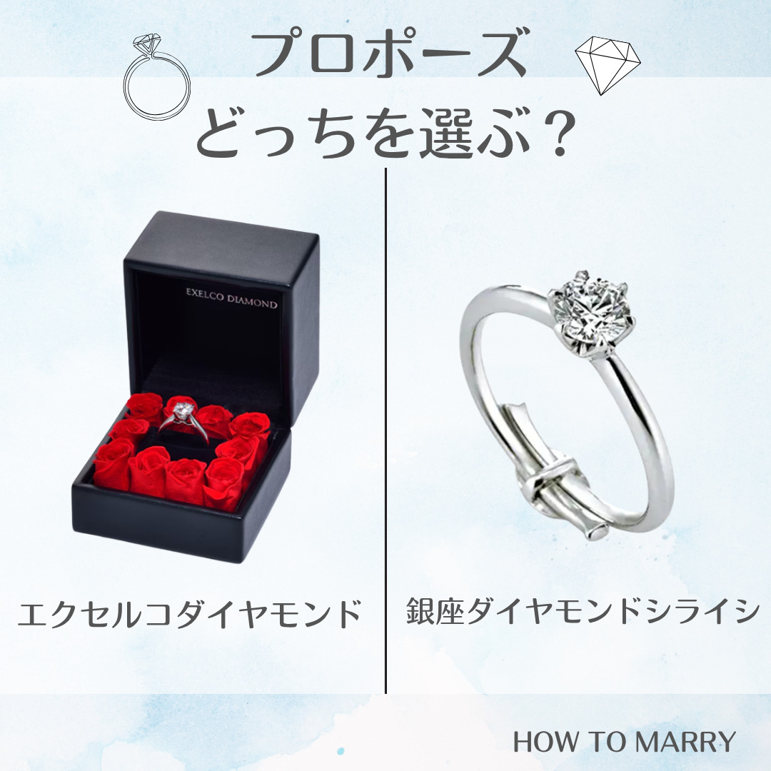 プロポーズのやり方　分からない