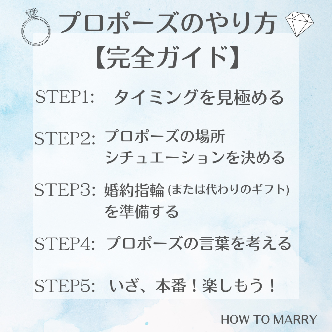プロポーズのやり方完全ガイド