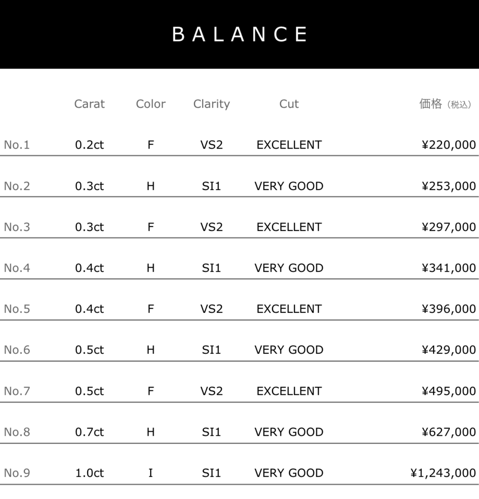 EC_ balance_価格改定_20250211 (1)