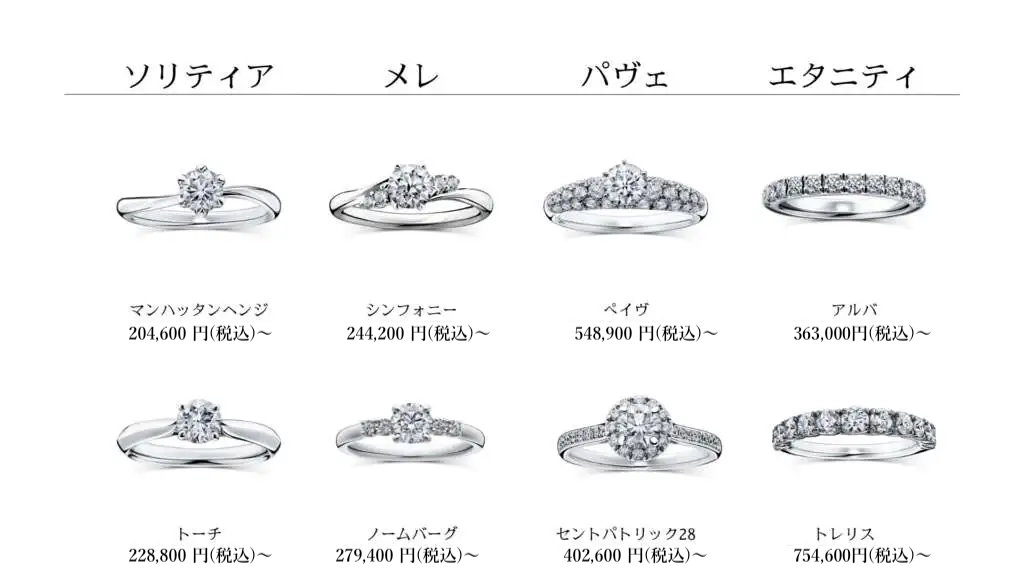 人気婚約指輪ブランドのラザールダイヤモンドの婚約指輪を価格帯別にまとめました