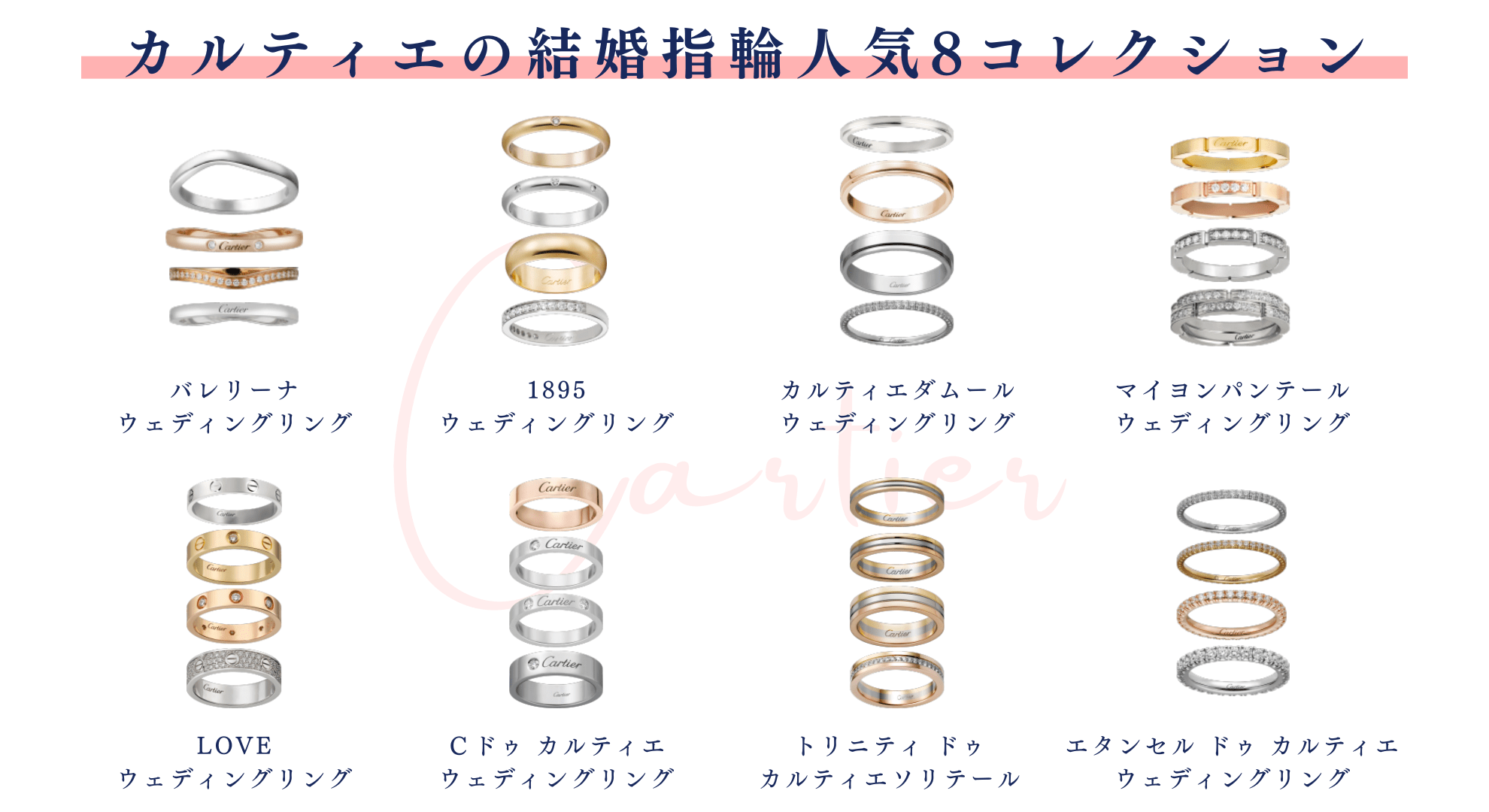 カルティエ（cartier）の結婚指輪の人気コレクション
