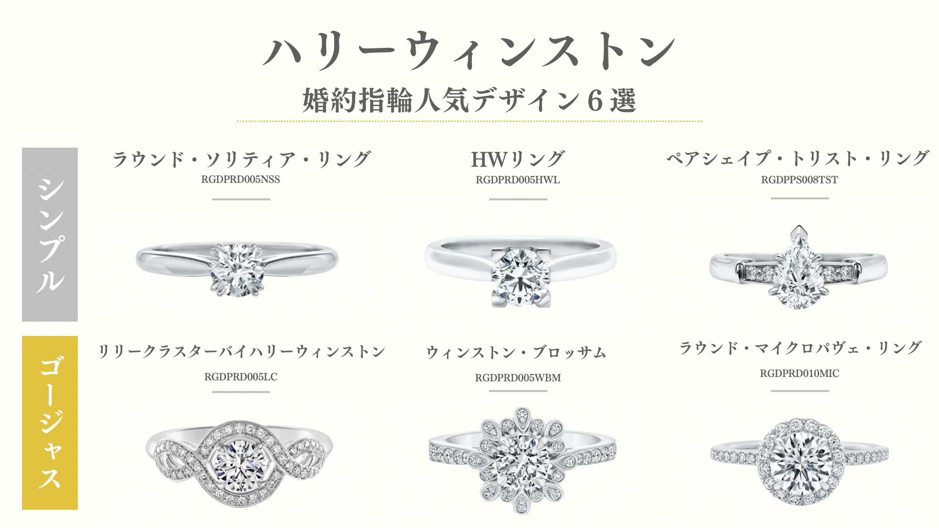 ハリーウィンストンの婚約指輪の人気デザインと購入価格を紹介します。
