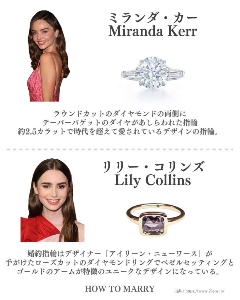モデルのミランダ・カーさんが着用している婚約指輪は2.5カラットの美しいダイヤモンドがついている豪華なリングです。リリー・コリンズさんのエンゲージリングはアイリーン・ニューワースが手掛けたローズカットのユニークなデザイン。
