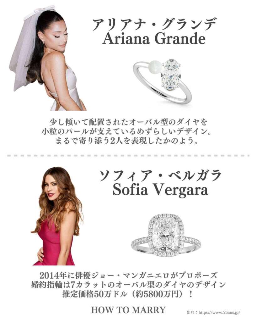 アリアナ・グランデが選んだオーバル型のダイヤが施された婚約指輪と、ソフィア・ベルガラが着用している7カラットの大きなダイヤモンドがついたエンゲージリング。
