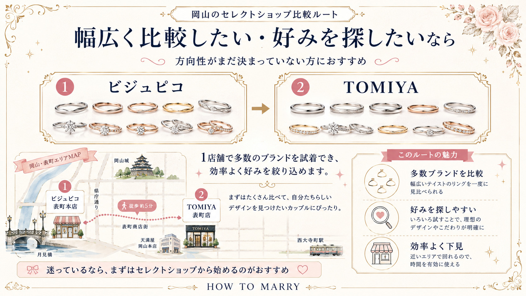 岡山結婚指輪比較