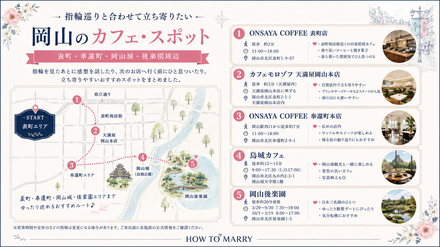 岡山おすすめカフェ