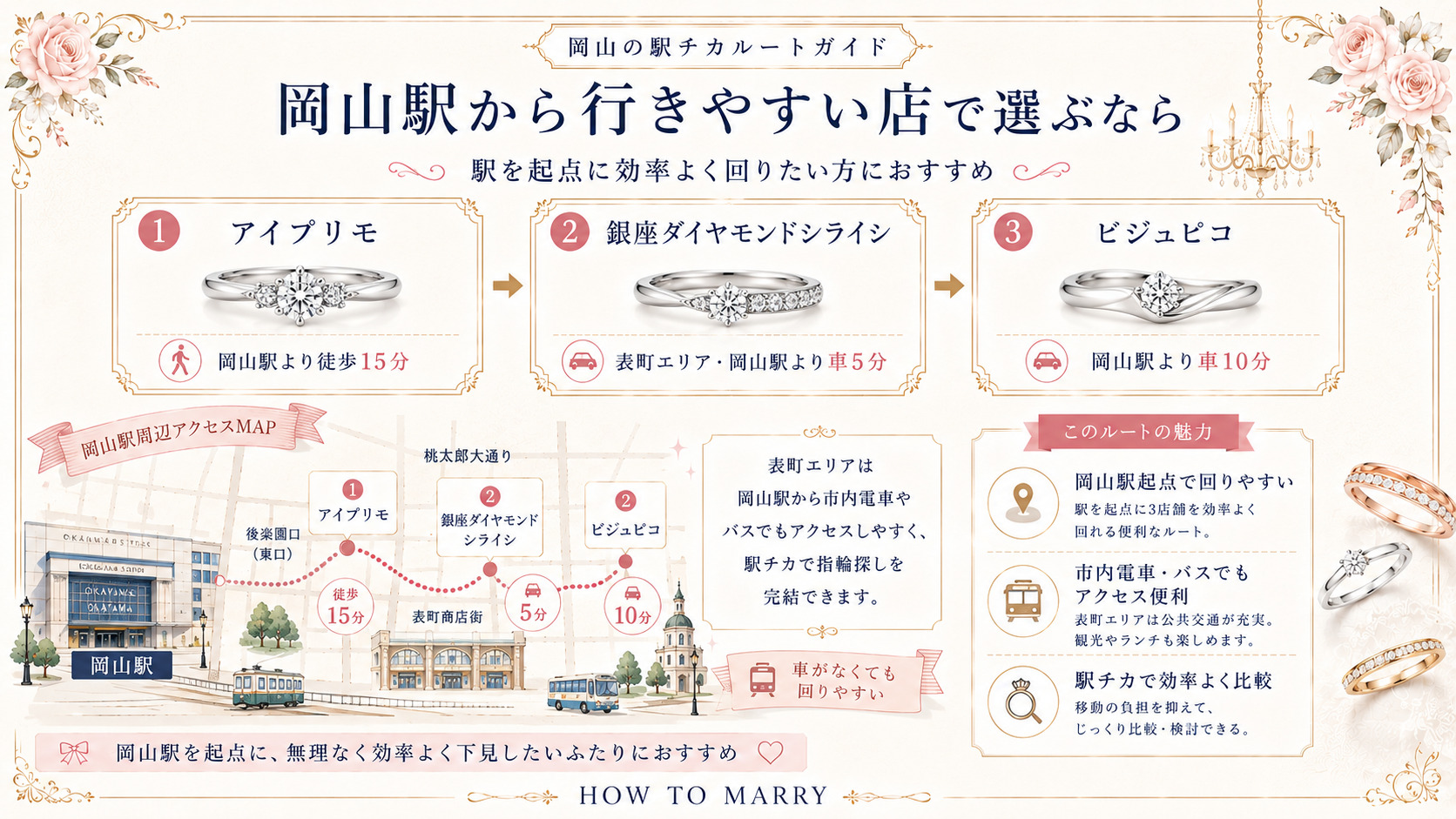 岡山駅近結婚指輪ブランド