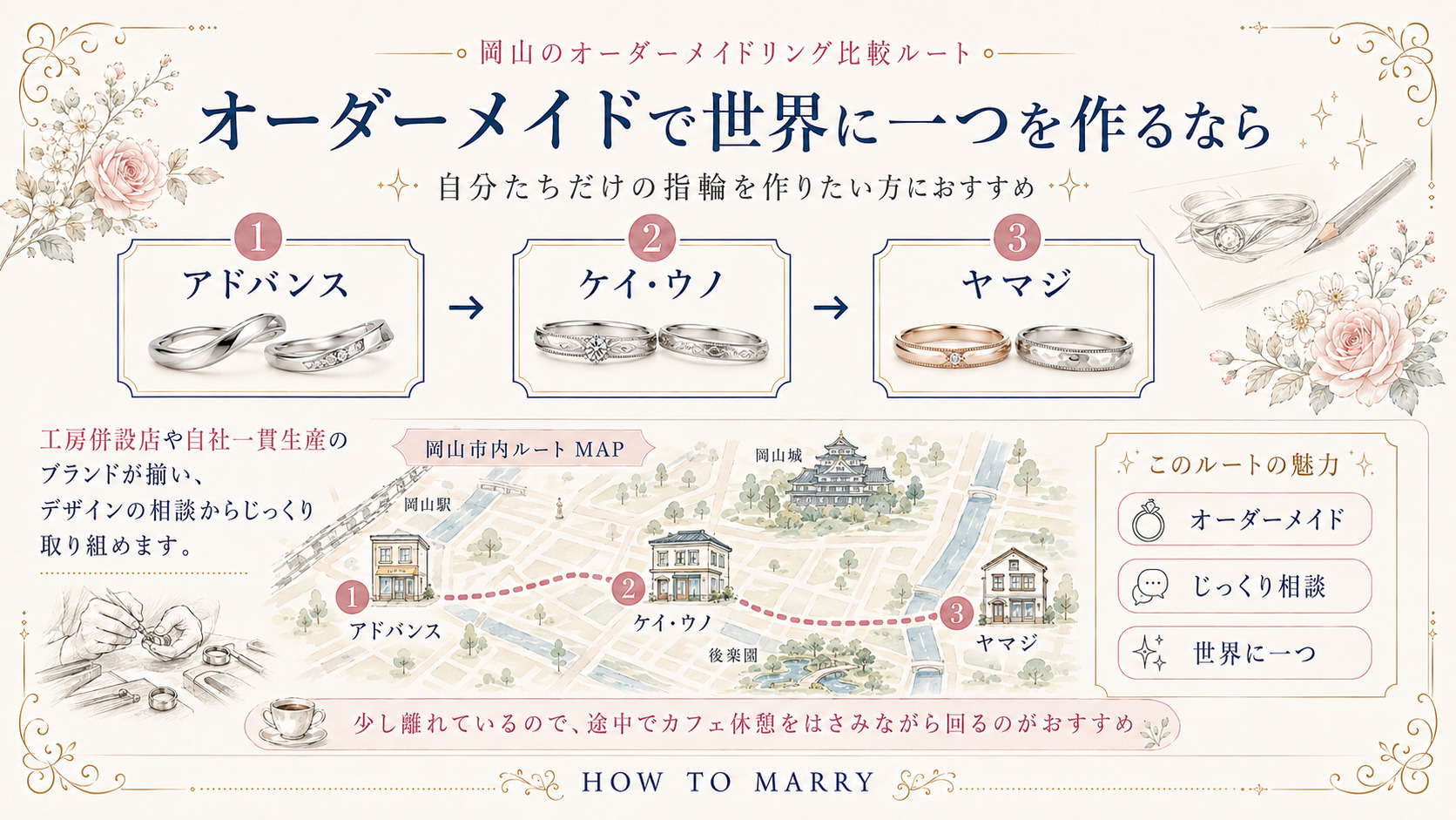 岡山オーダーメイド