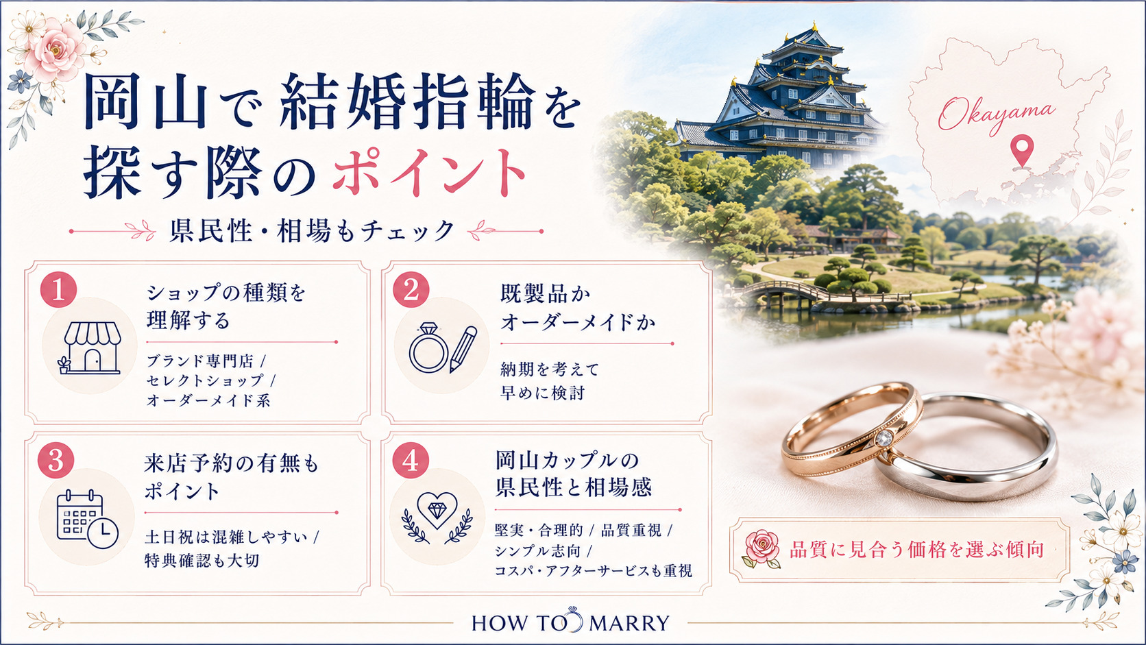 岡山で結婚指輪を探す時のポイント
