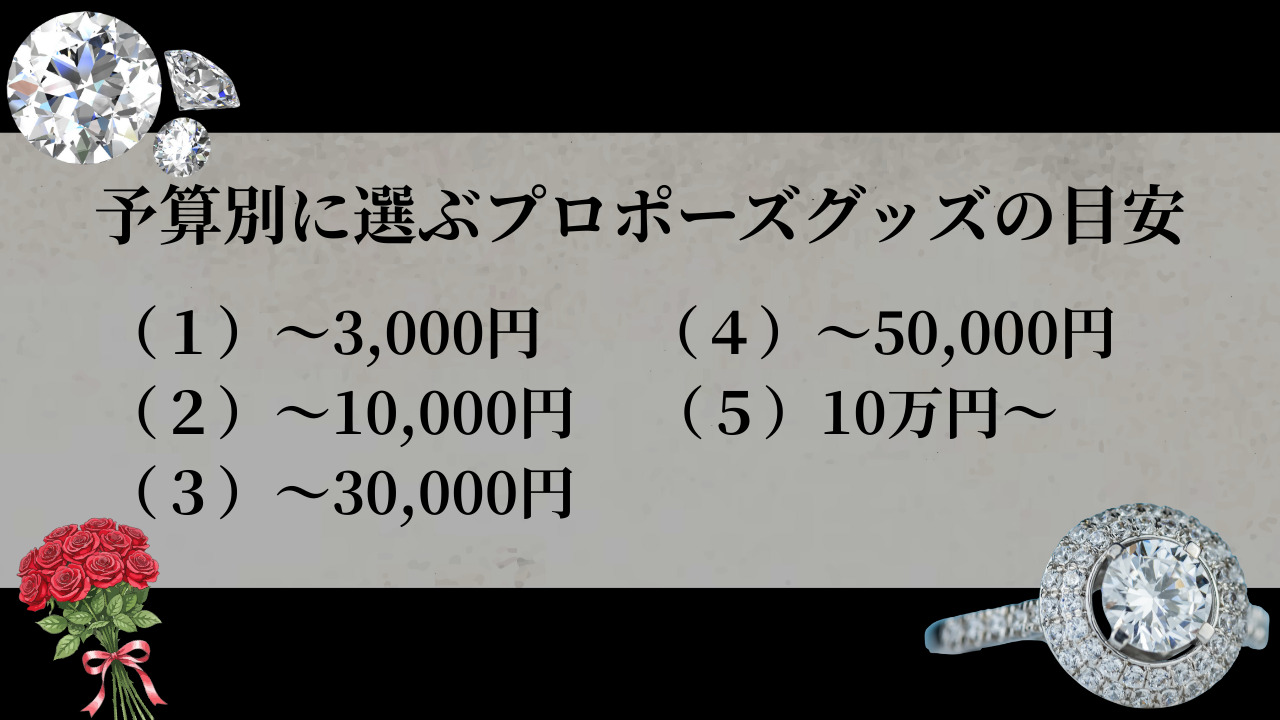 プロポーズ　グッズ