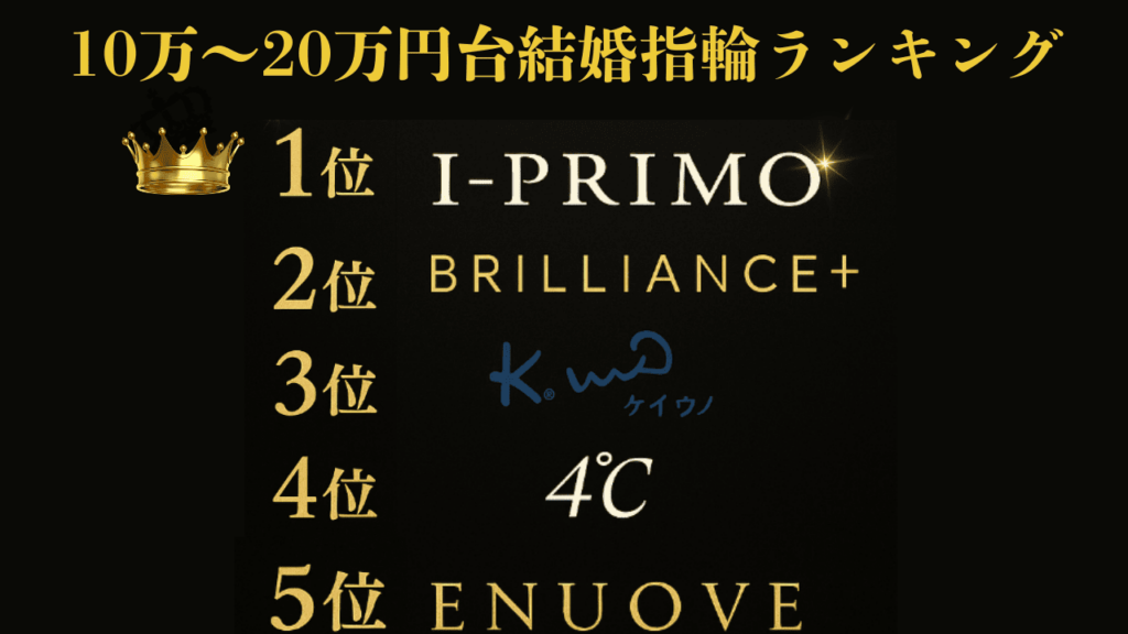 10万～20万円台の結婚指輪ランキング