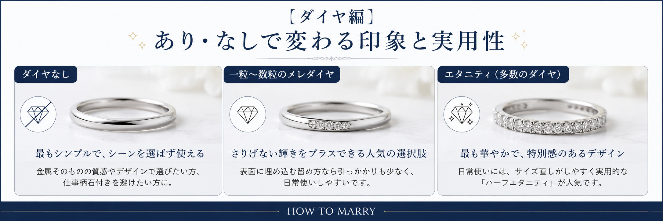ダイヤモンド