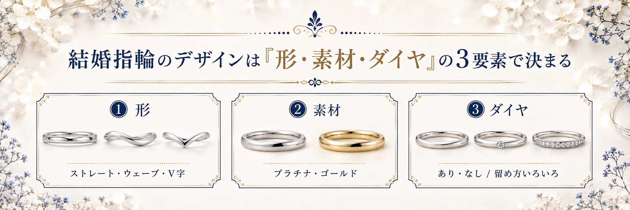 結婚指輪デザイン要素