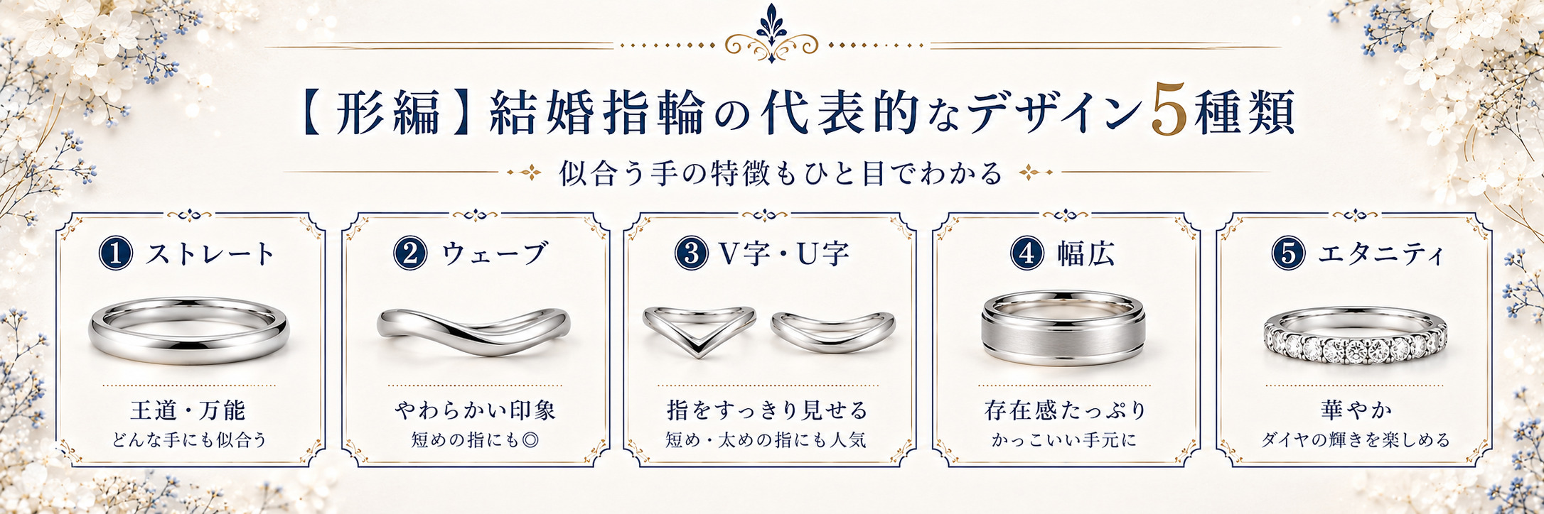 指輪のタイプ