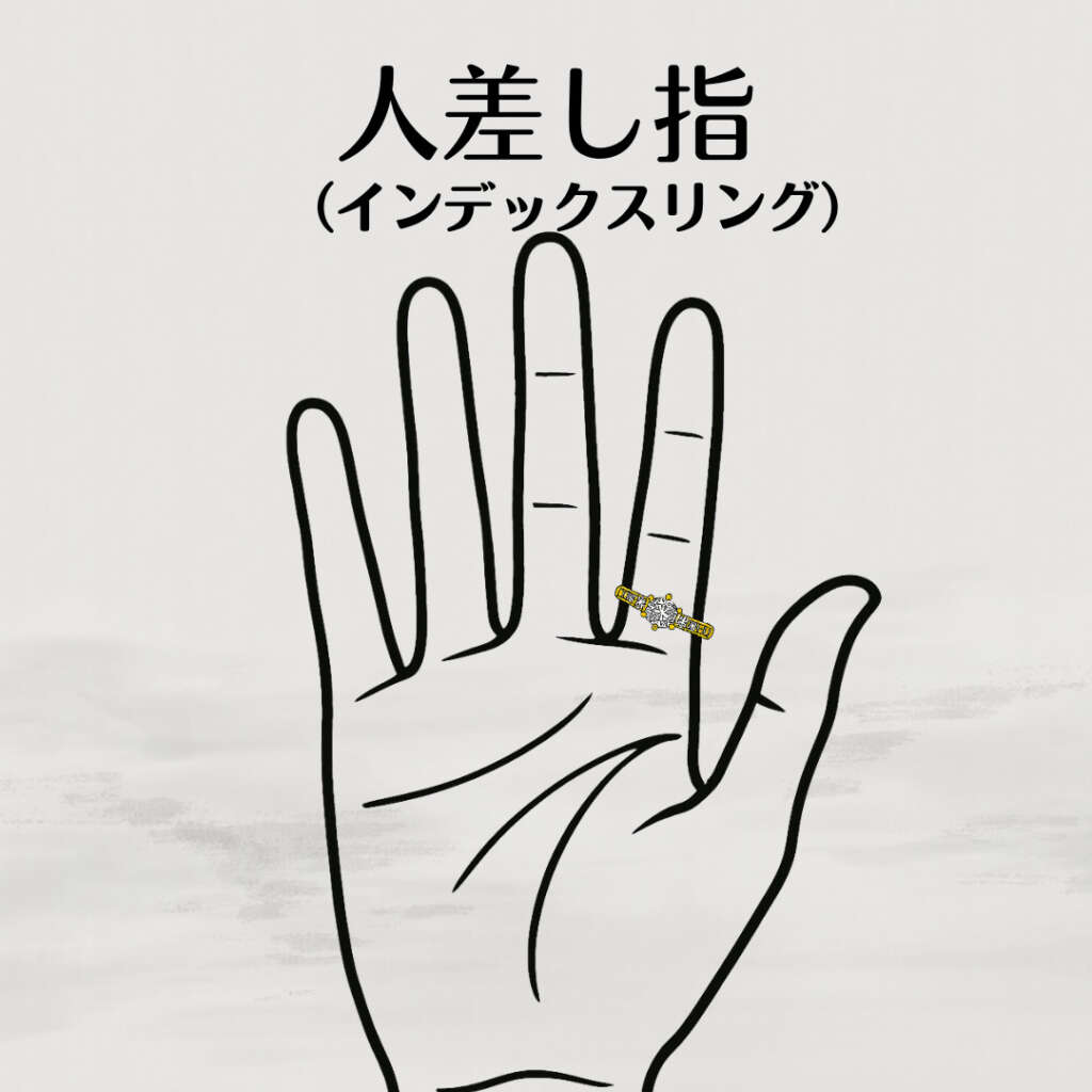 指輪　つける場所　意味