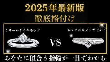 ラザールダイヤモンド　格付け