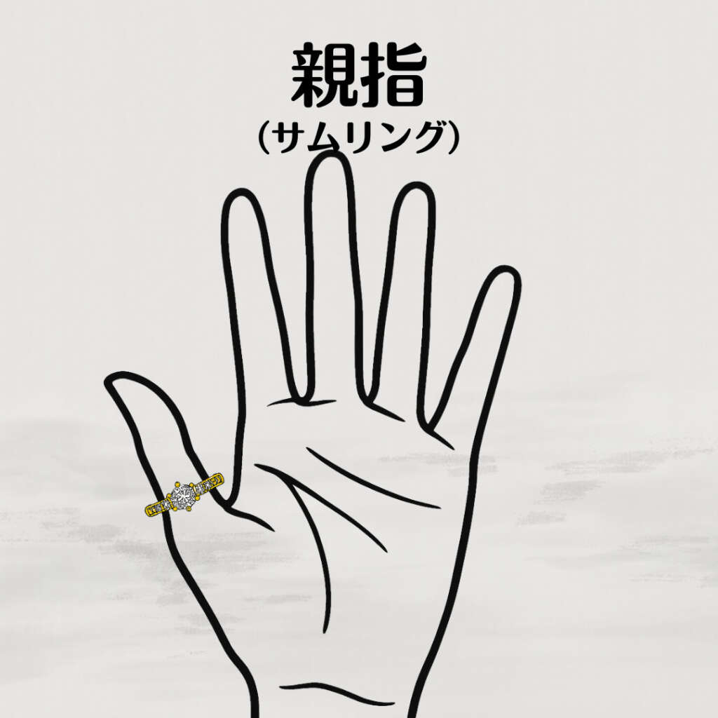 指輪　つける場所　意味