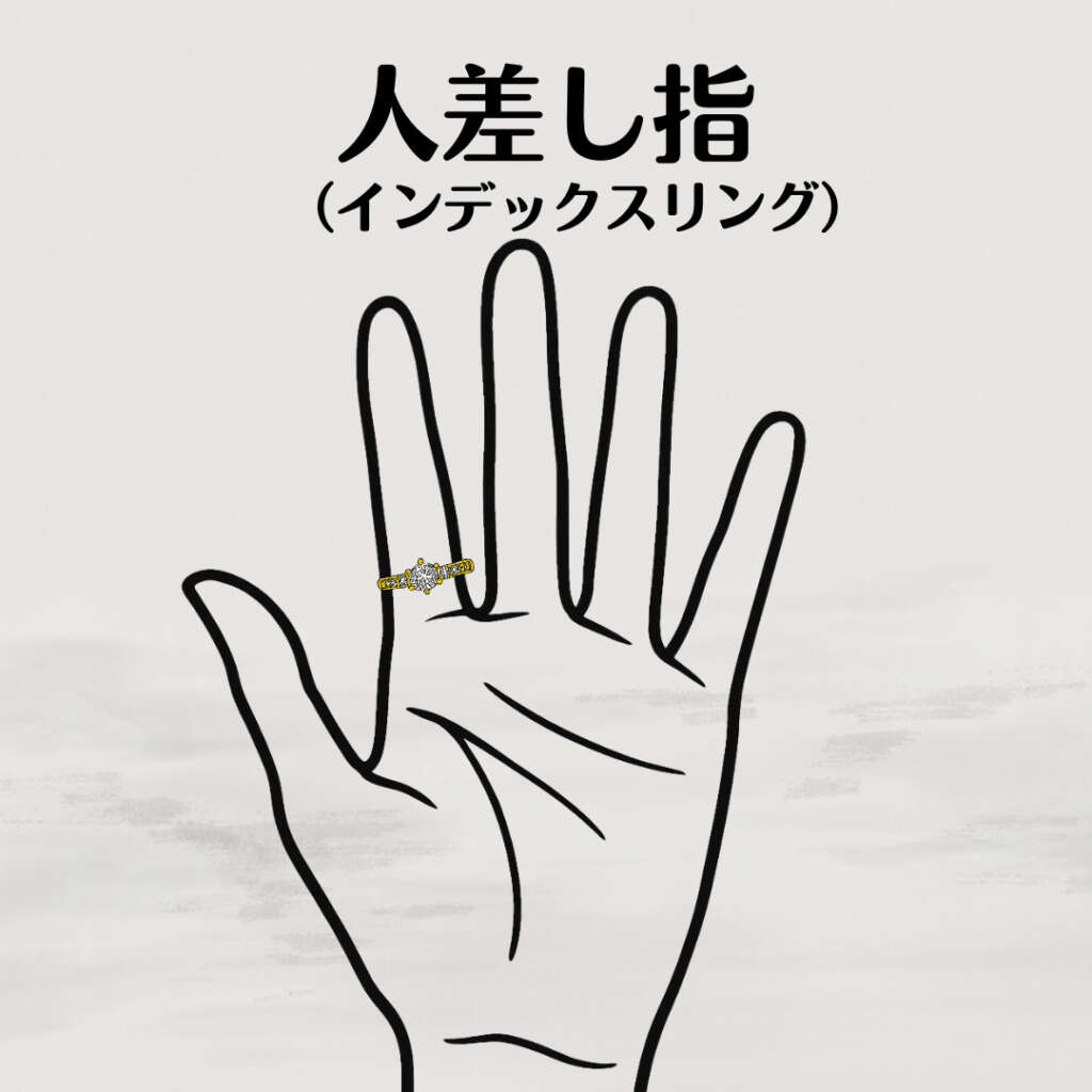 指輪　つける場所　意味