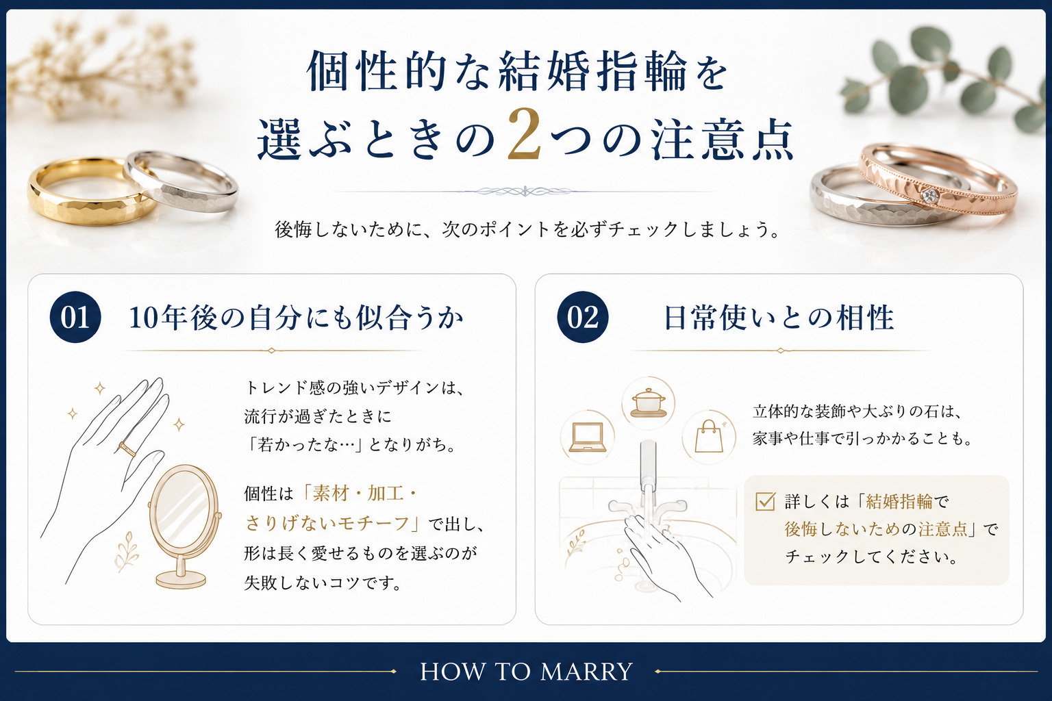 注意点