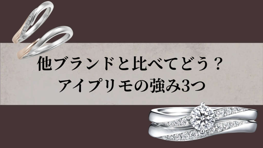 アイプリモ アフターサービス 強み