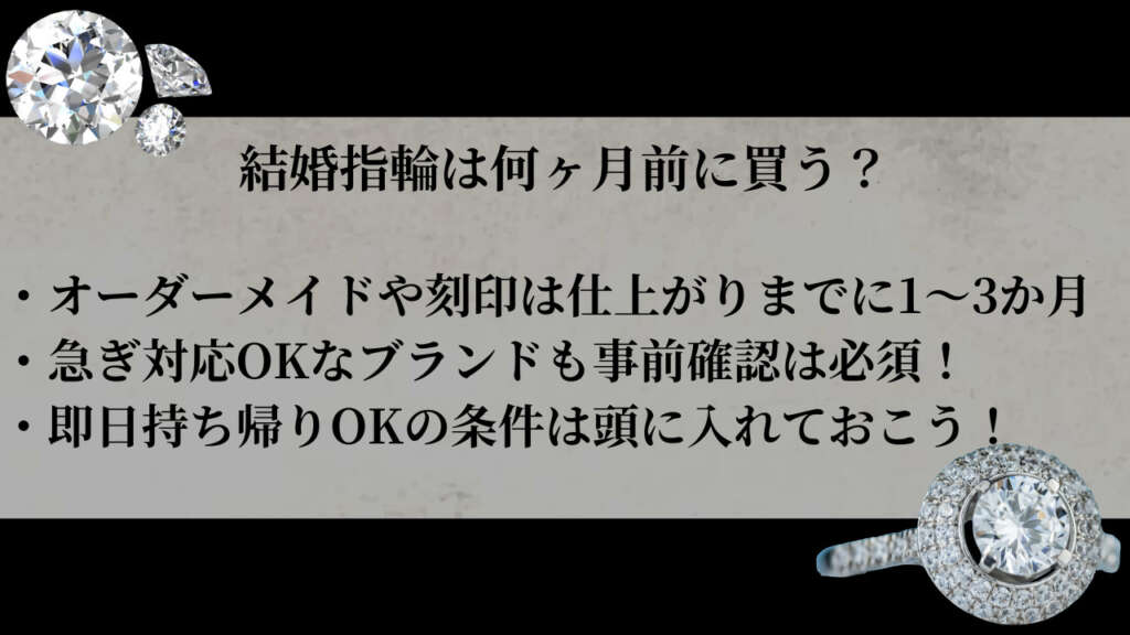 結婚指輪　何ヶ月前に買う？