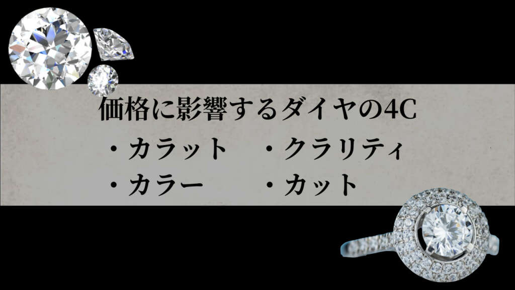 ダイヤモンド カラット