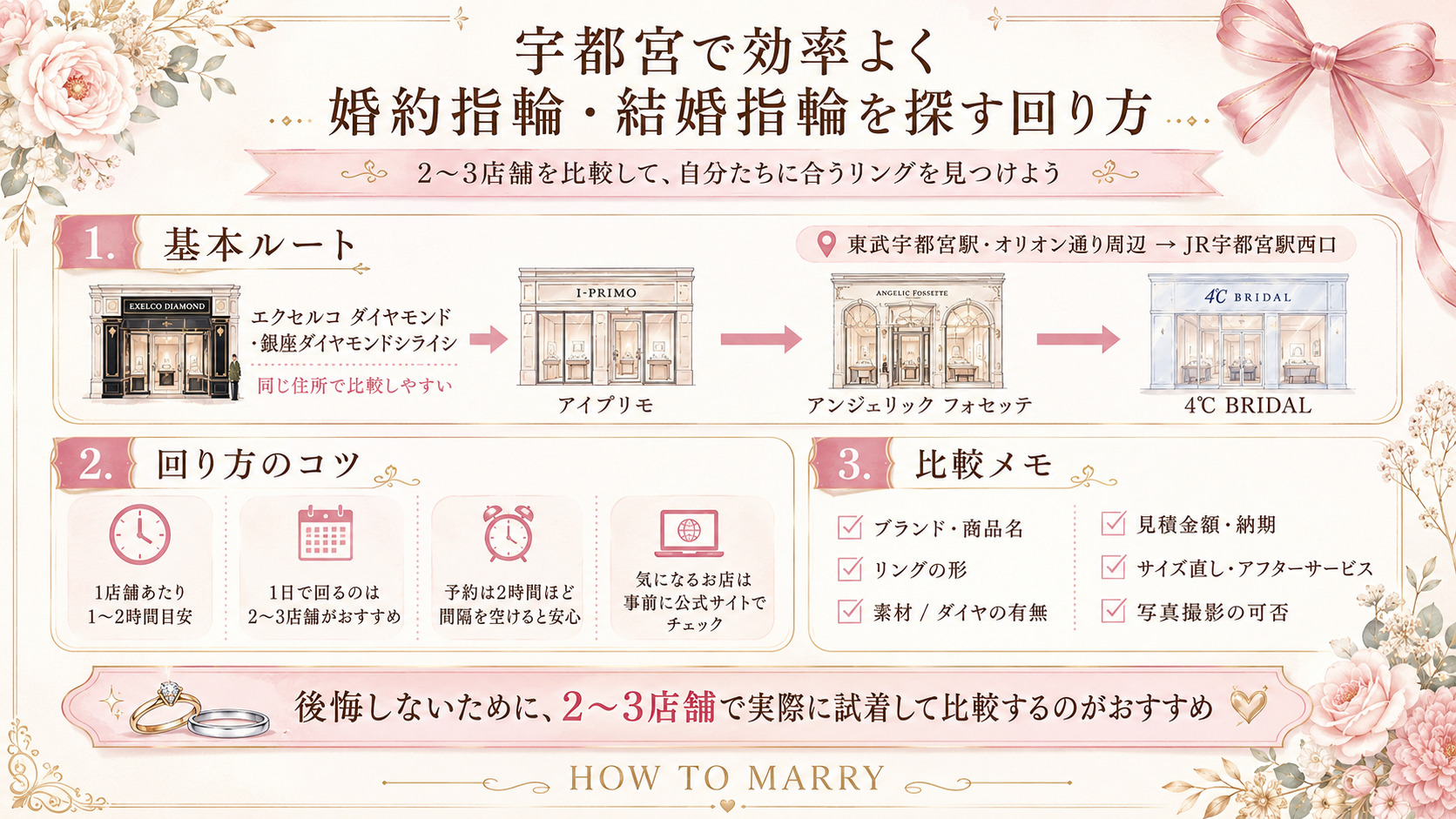 油井b話