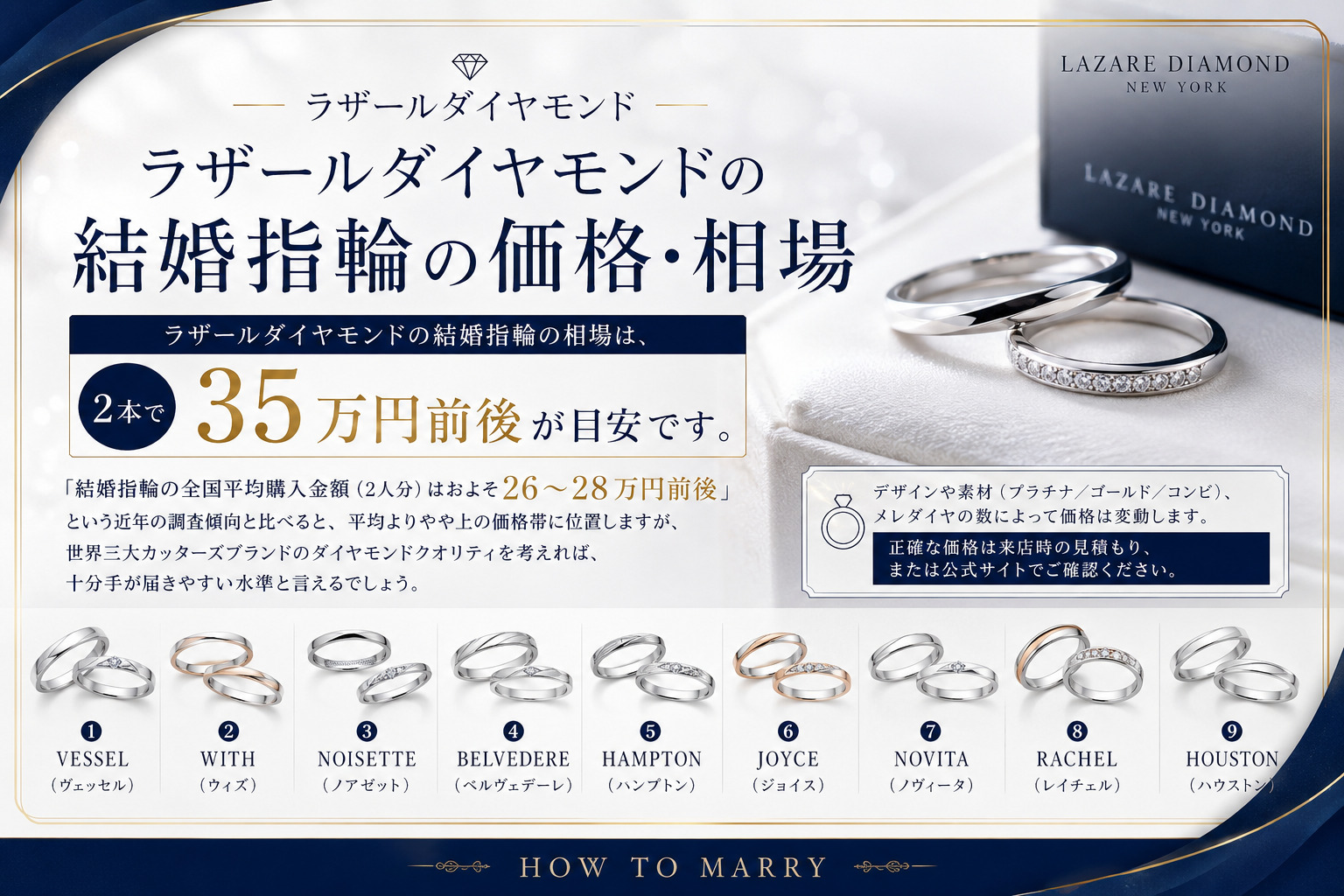 ラザール価格相場