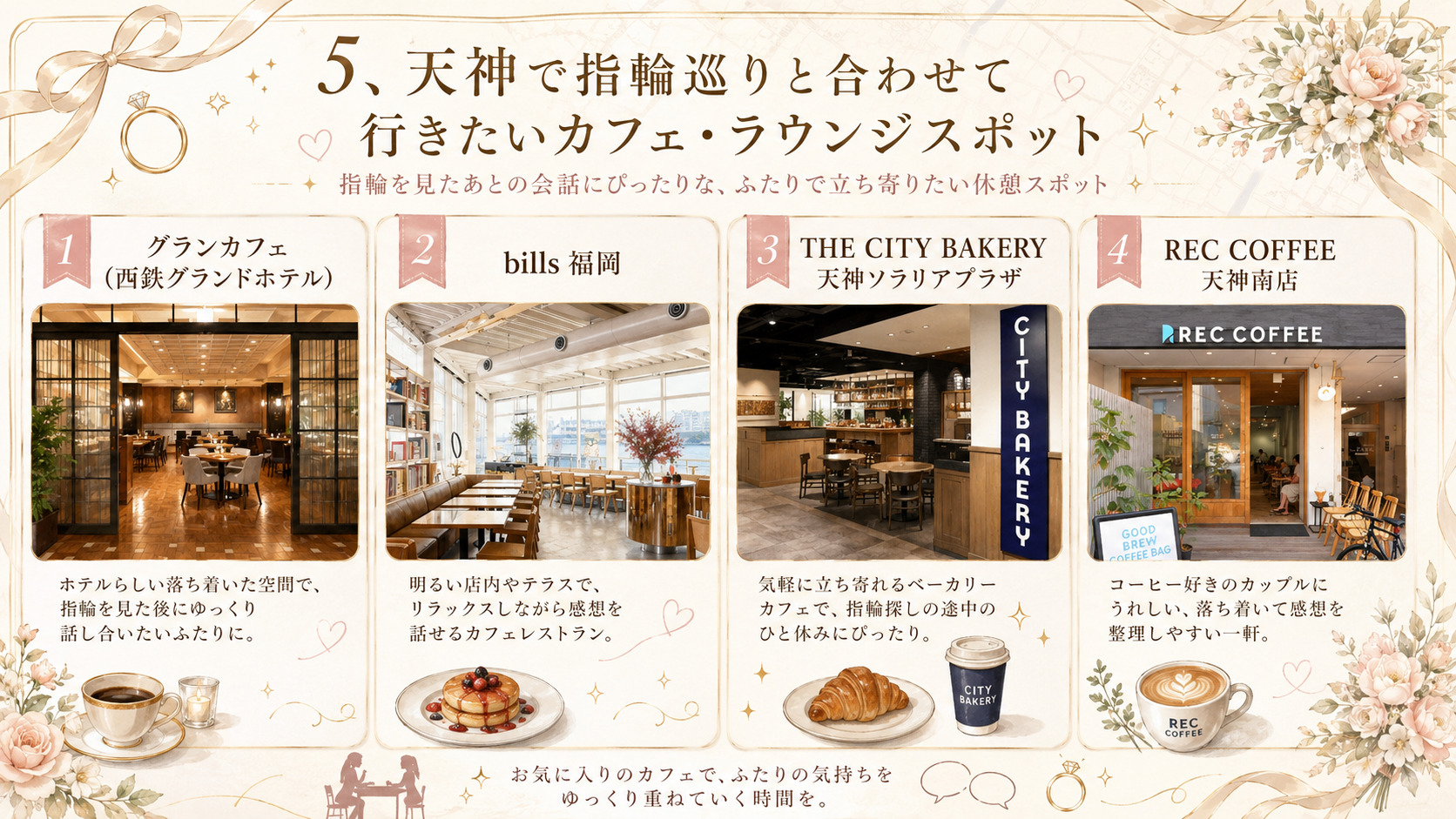 tenjin_cafe