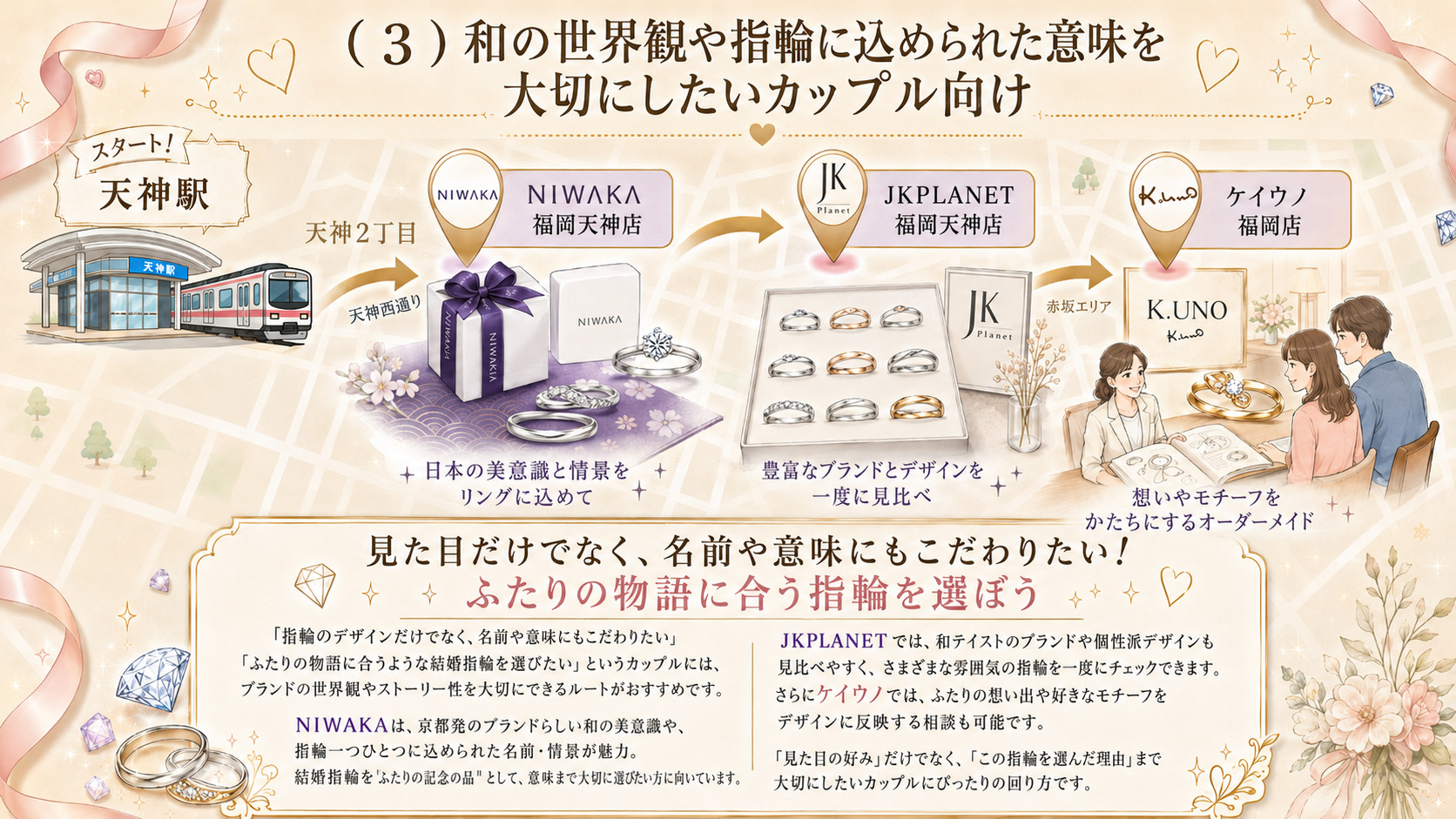 tenjin_wanosekaikan