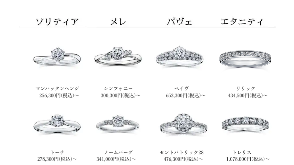 lazare価格表